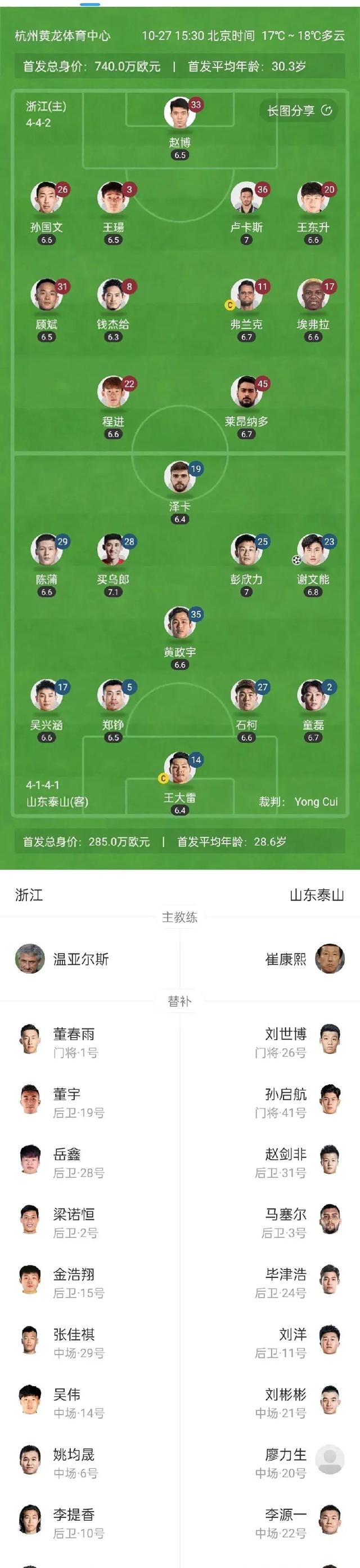 九游体育官网-包含冲刺阶段山东泰山调整名单以备意甲，防线松动环节打磨，信心回归，年轻球员得到机会的词条